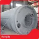 Rongda Brand Biomass Dryer System Supplier 1