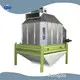 Wood Pellet Manufacturing Equipment Rongda Brand 1