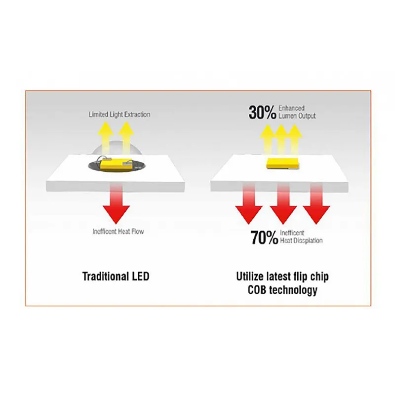 Led Display Manufacturer Liansen Optoelectronics Brand 4