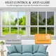 Harvakids Brand Best Window Privacy Film Supplier 5