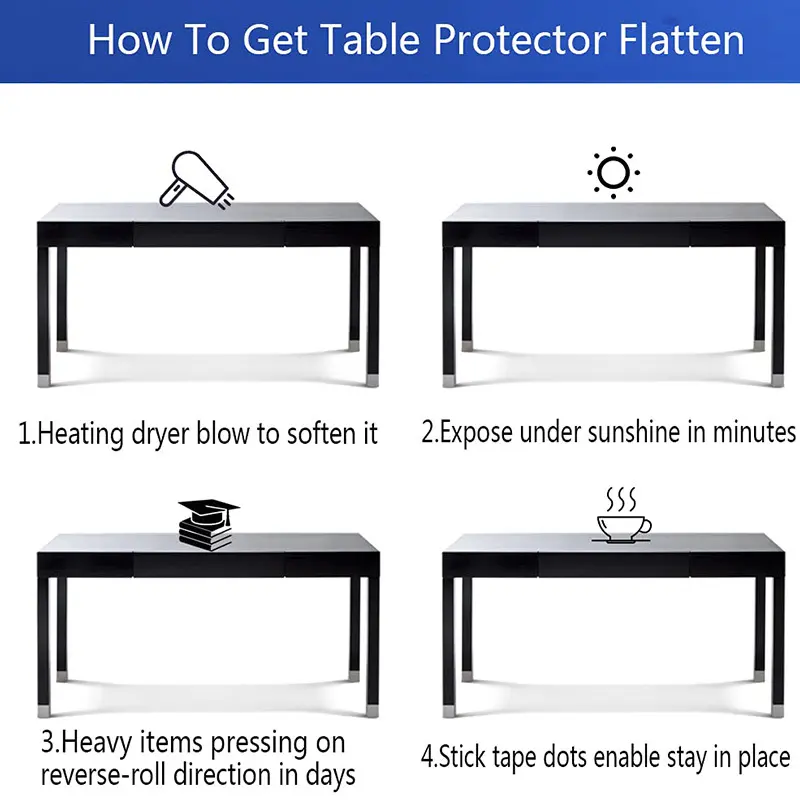 Custom Harvakids Furniture Film Protector 4