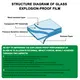 Custom Best Window Security Film Factory Manufacturer | Harvakids 2