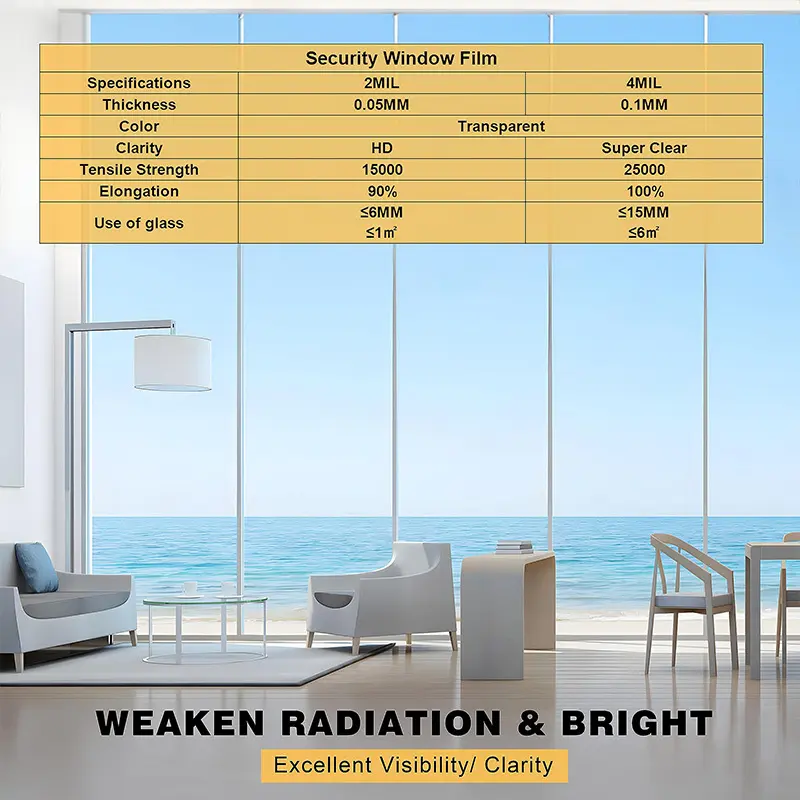 Custom Best Window Security Film Factory Manufacturer | Harvakids 6