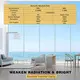 Custom Best Window Security Film Factory Manufacturer | Harvakids 6