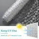 Uv Privacy Window Film Harvakids Brand Suppliers 6