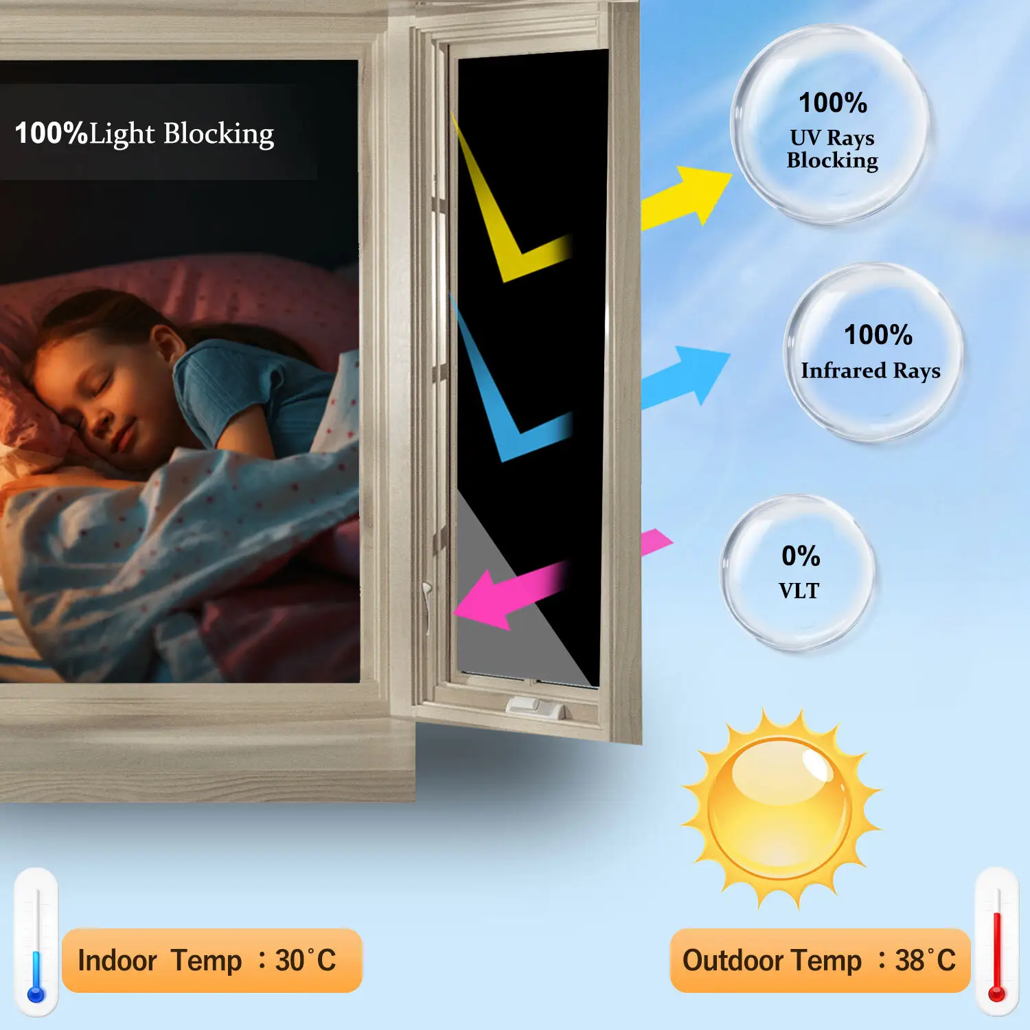 Hot Frosted Privacy Glass Window Film Harvakids Brand 2