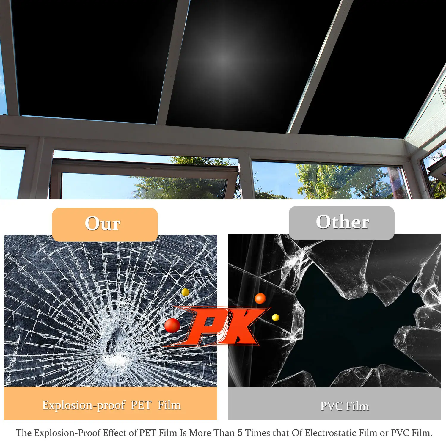 Hot Frosted Privacy Glass Window Film Harvakids Brand 7