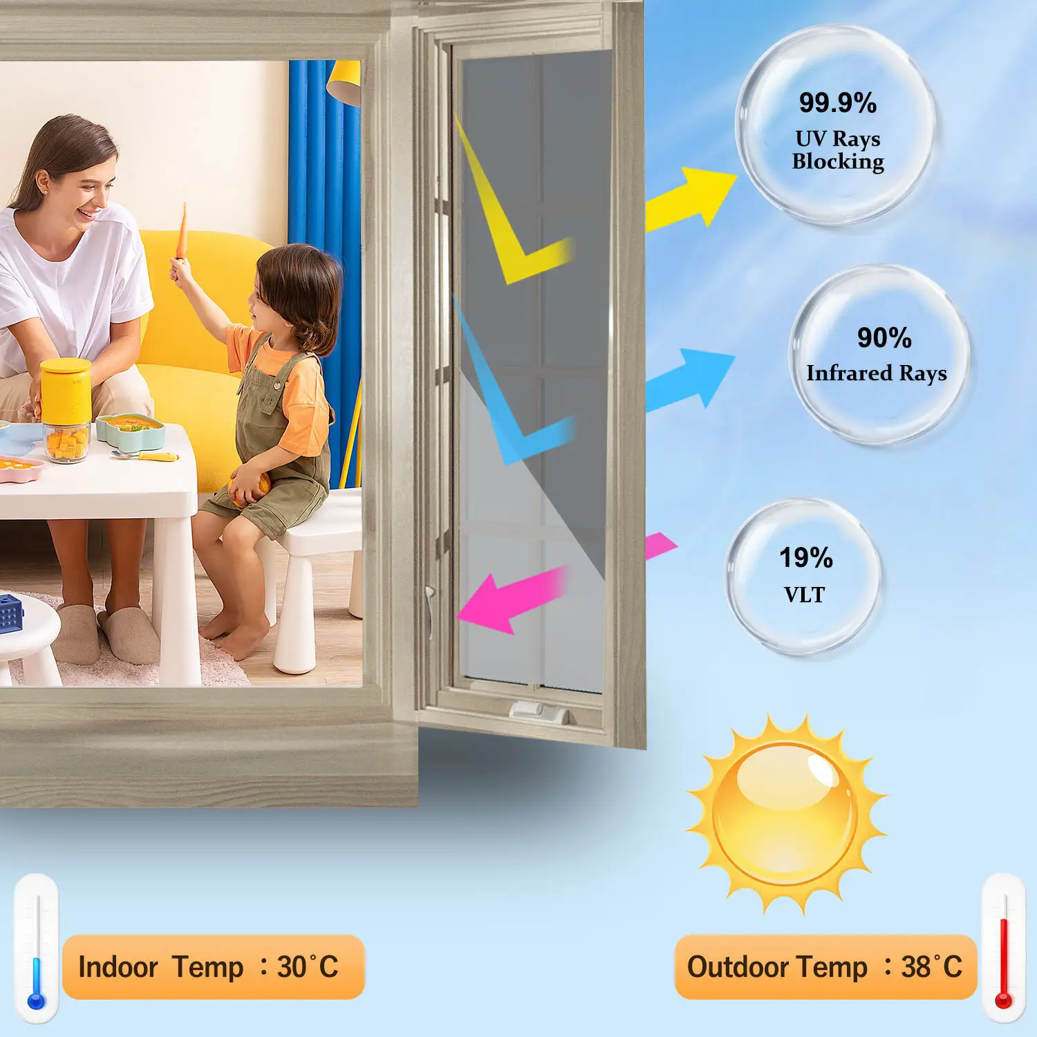 Harvakids Custom Frosted Glass Window Film Factory 2