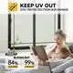 Bathroom Privacy Window Film Suppliers 2