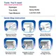 Security Window Film Company 3