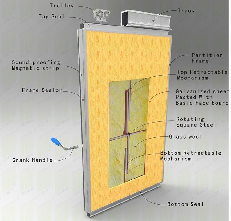 Doorfold decorative acoustic movable partitions easy-installation conference 12