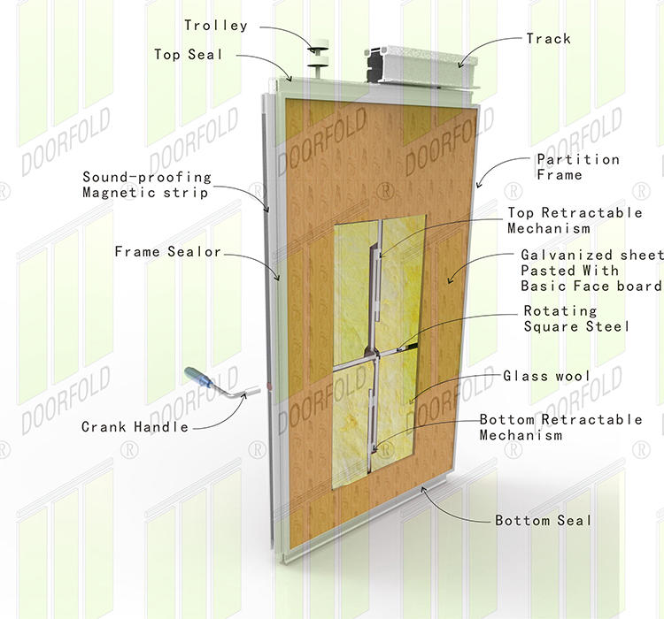 Doorfold commercial Sliding Partition Wall for Hotel luxury 12