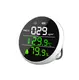 Factory Price Gas Sensor Detector Gas Sensor Detector Company 2
