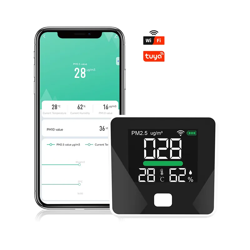 Dienmern Oxygen Detector 495*405*255mm Oxygen Detectorat Discount 2