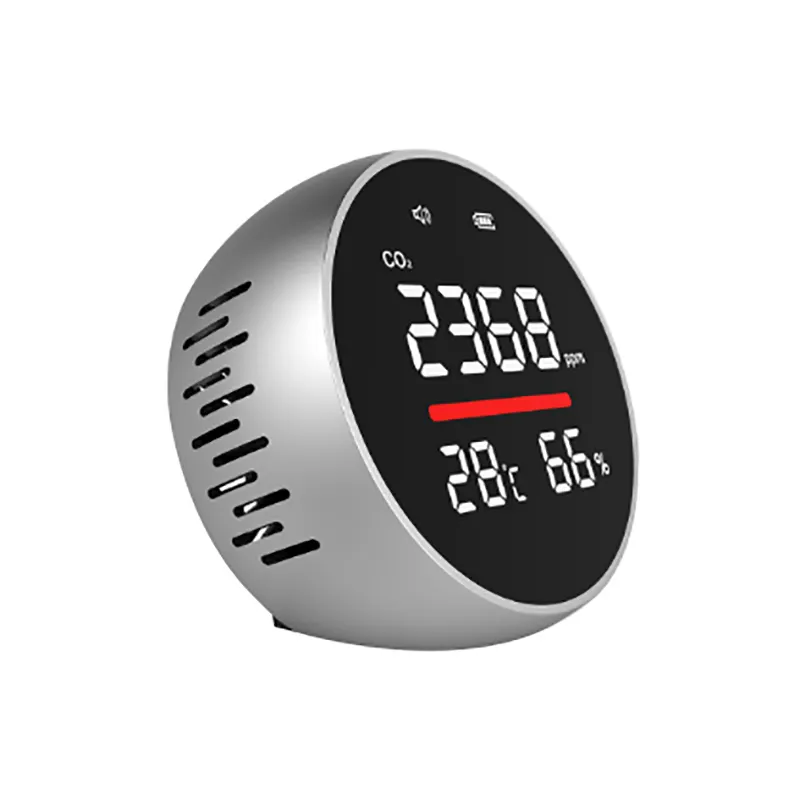 Professional Portable Co2 Meter Price List 2