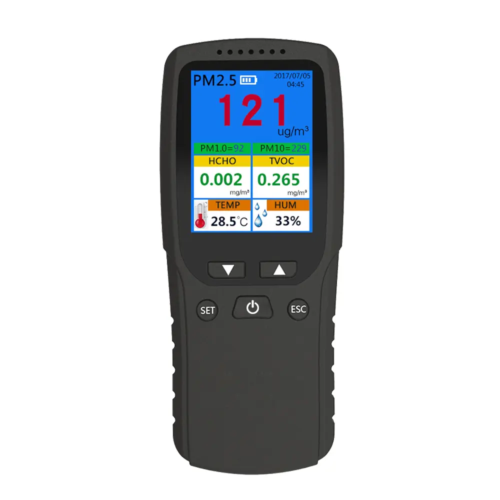 Dienmern Different Measuring Instruments 164*69*44MMlatest Design 2