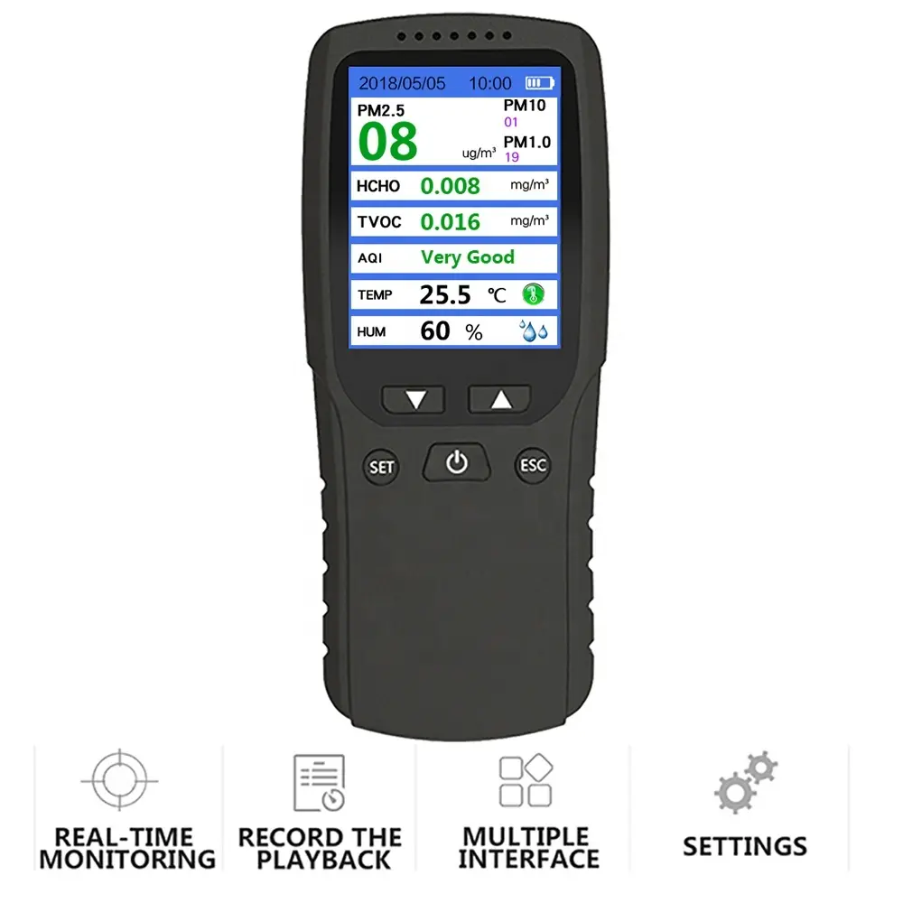 Precision Measuring Tools for Home 40pcs/ctnon Sale 5