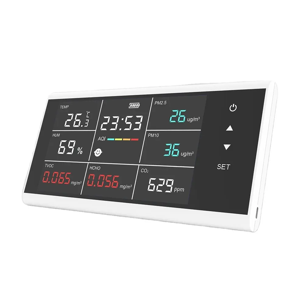 Scientific Measuring Tools for Wholesale Whitehighly Rated 5