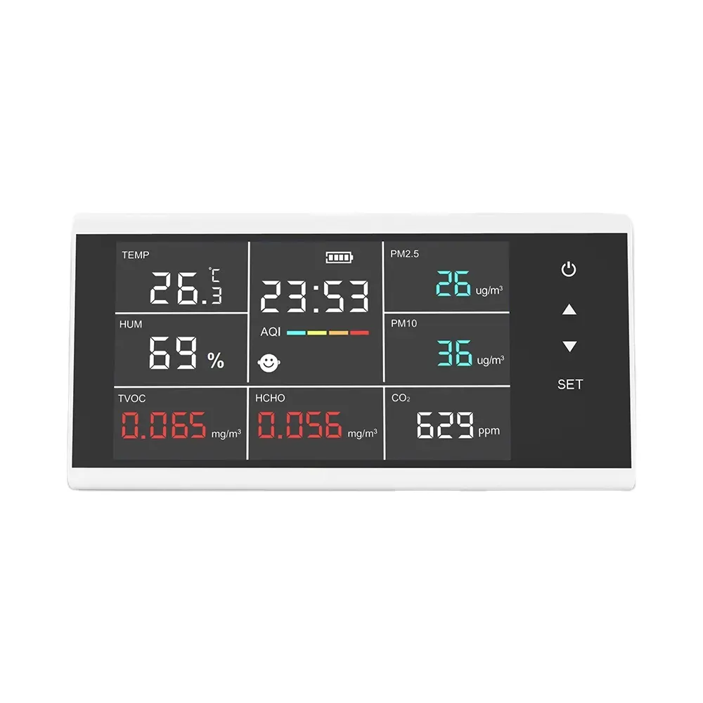 Scientific Measuring Tools for Wholesale Whitehighly Rated 2
