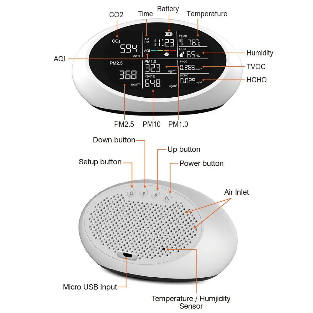Home Indoor Air Quality Monitor Best Factory Price 55.0*28.0*42.0CMwith Custom Services 4