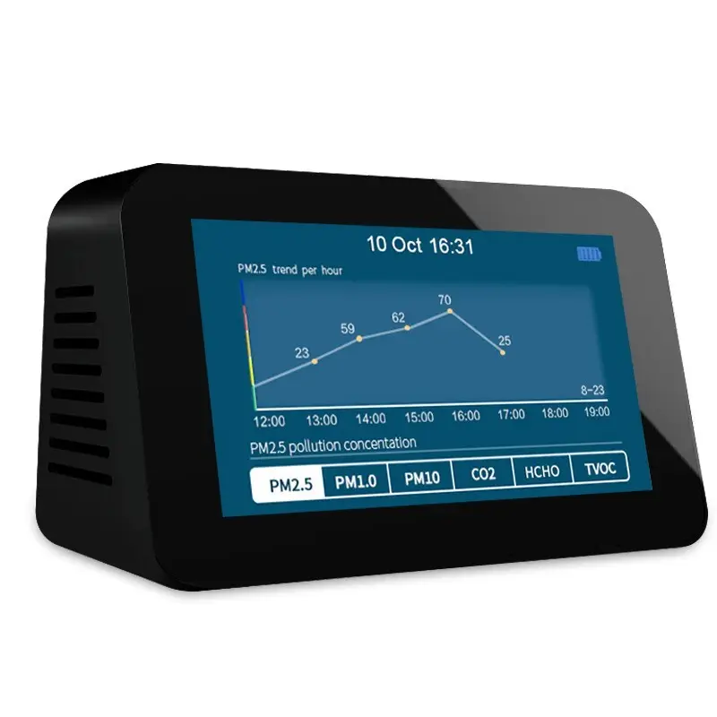 Different Measuring Instruments with Good Price CompanyDM601B 6
