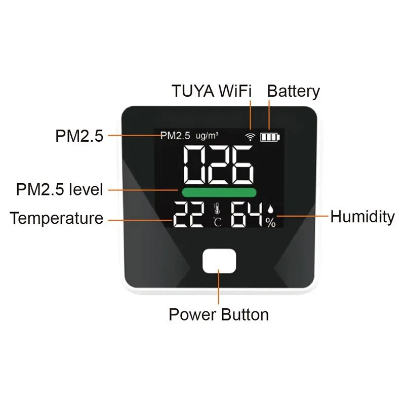 Dienmern Oxygen Detector 495*405*255mm Oxygen Detectorat Discount 3