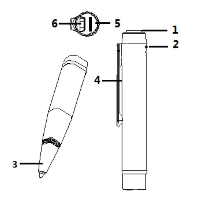 Diktierstift 6