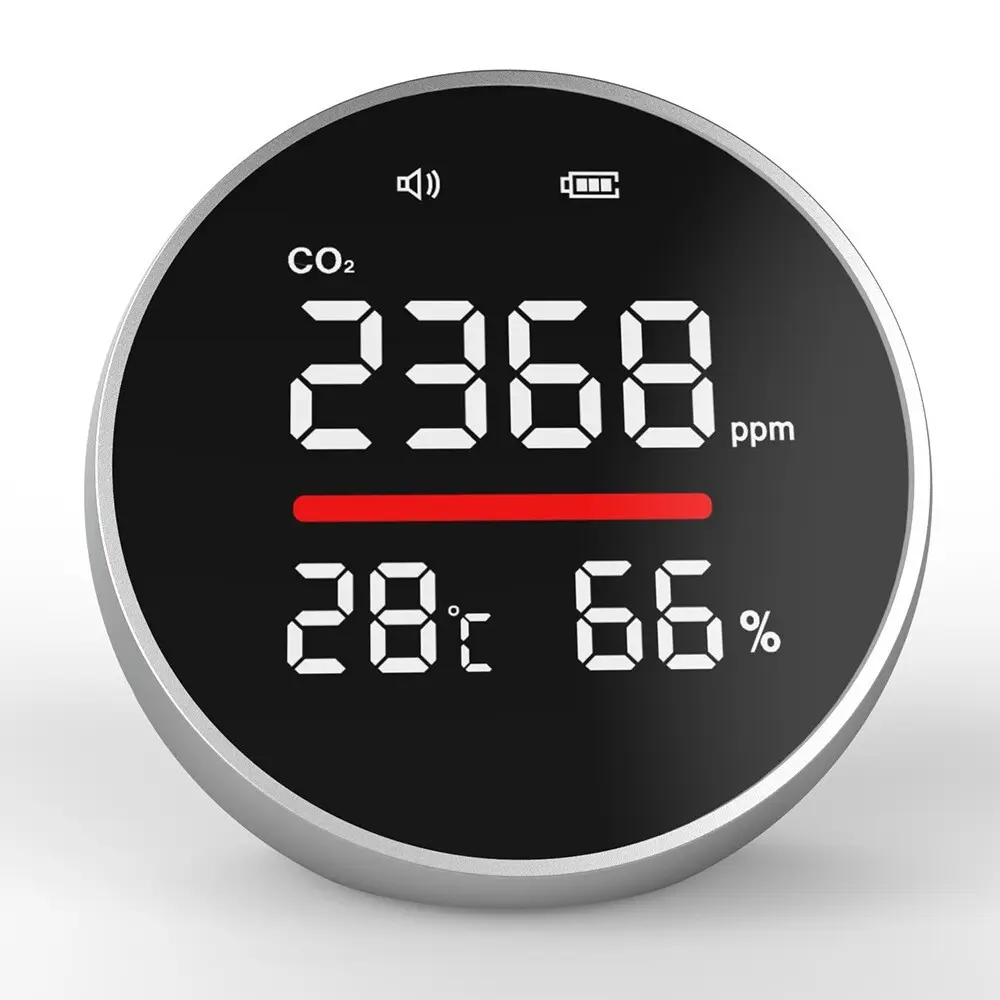 Professional Portable Co2 Meter Price List 7