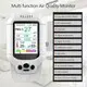 Portable Ozone Meter ABS 15.4KGmanufacturing 4