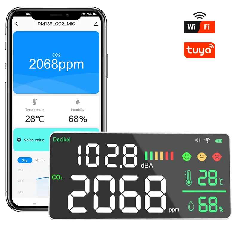 Wholesalelow Frequency Noise Detector Bulk Supplies DM165-WIFI 268g ( 9.45 Oz ) 7