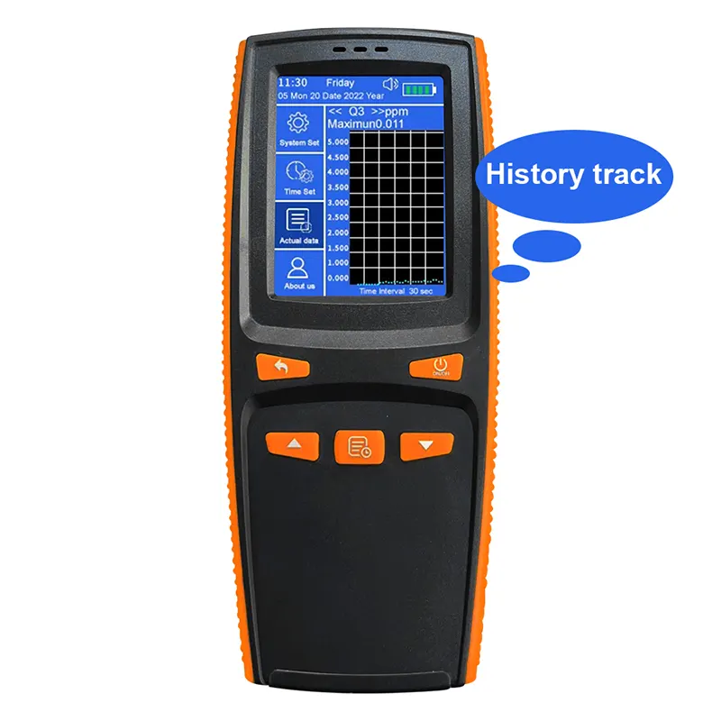 Cheapest Ozone Detection Meter Marketing Bulk Supplies 4