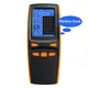 Cheapest Ozone Detection Meter Marketing Bulk Supplies 4