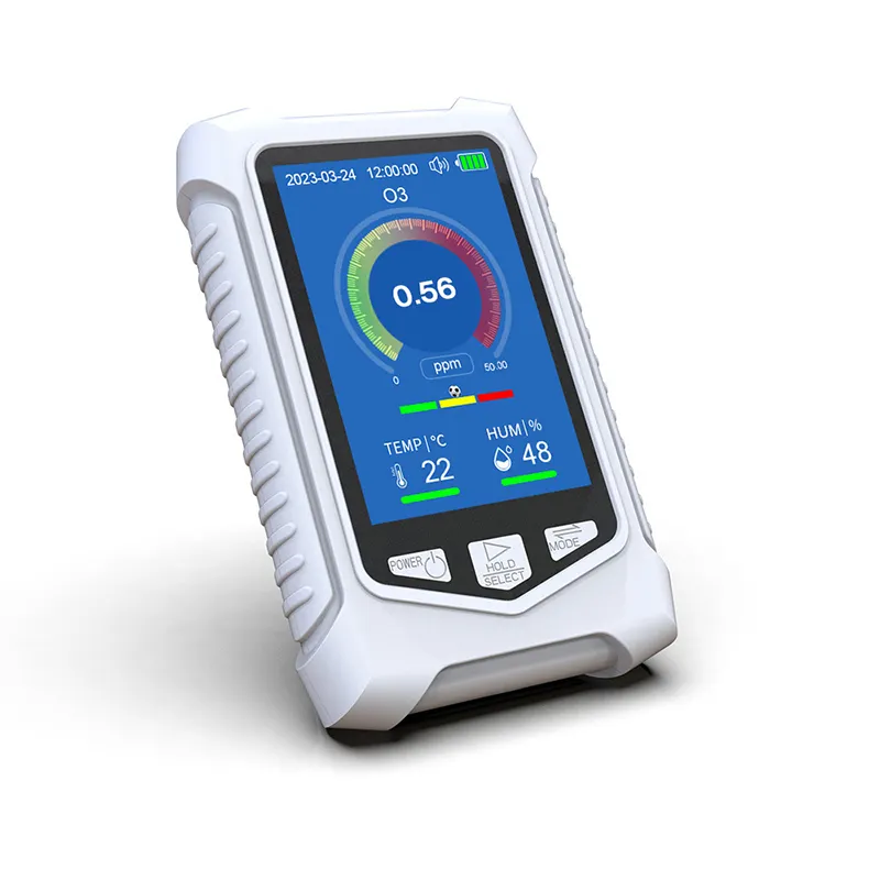 Customized Gas Sensor Detector Price List 2