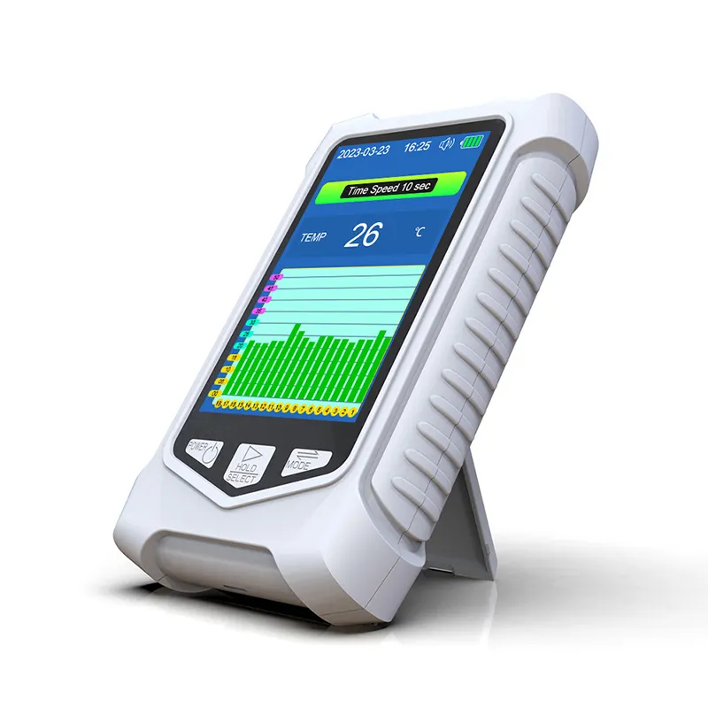 Customized Gas Sensor Detector Price List 4