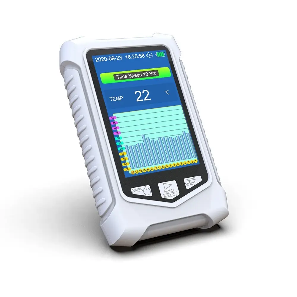 Reliable Portable Ammonia Gas Detector Bulk Production 5