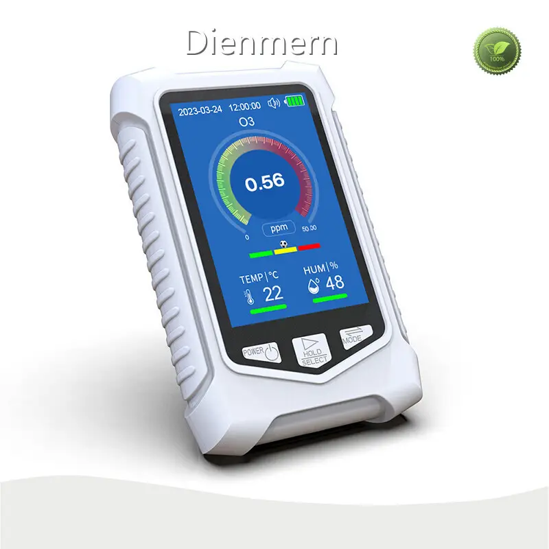 Customized Gas Sensor Detector Price List 1