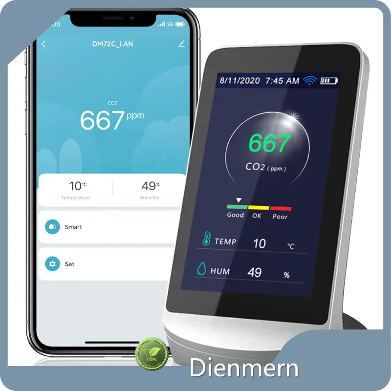 Types of Measuring Instruments 145 X 78 X 97mm - for Business - Dienmern 1