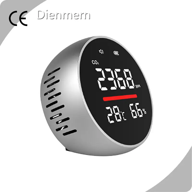 Professional Portable Co2 Meter Price List 1