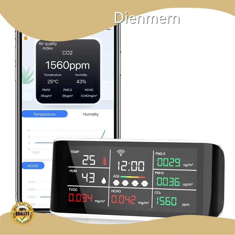 Good Selling Types of Measuring Tools Price List 1