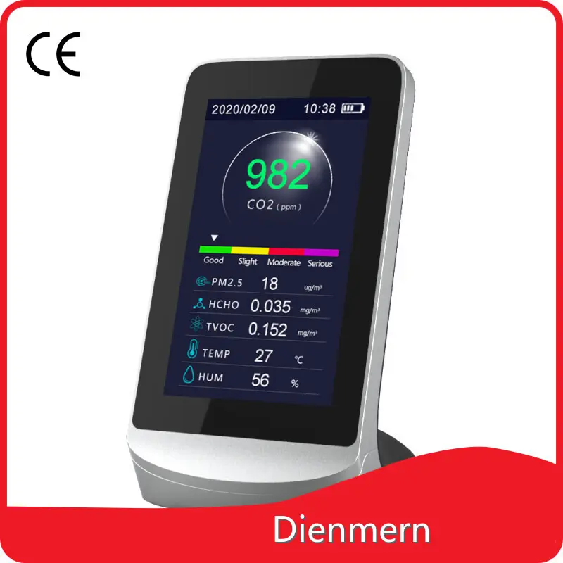 Safe to Use C02 Detector with Custom Services for House 1