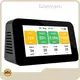 Instrument Used for Measurement 14KG 131*78*67.5MMbest Supplier 1