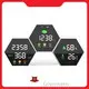 Latest Indoor Air Monitor Supplier for Workplace 1