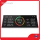 Air Quality Monitor for Home Silver - Bulk Supplies - Dienmern 1