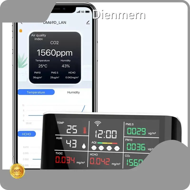 Gas Monitor 14KG - for Sale - Dienmern 1