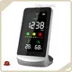 Safe to Use Types of Measuring Instruments Price List 1