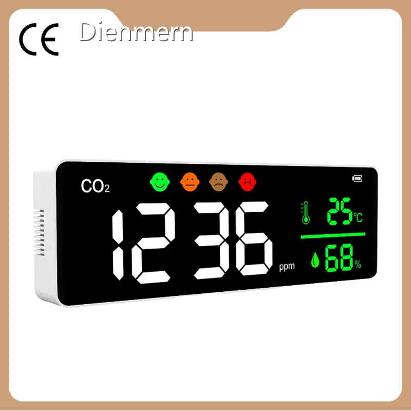 High End Carbon Dioxide Detector Manufacturing Bulk Buy 1