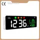 High End Carbon Dioxide Detector Manufacturing Bulk Buy 1