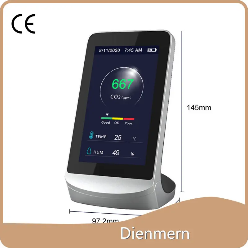 Different Measuring Instruments for Different Industries Blackfactory Price 1