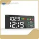 Highly Rated Measuring Tools and Equipment Measuring Tools and Equipment Company 1