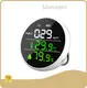 Gauge Measuring Tool for Sale 96*33 MMbest Supplier 1